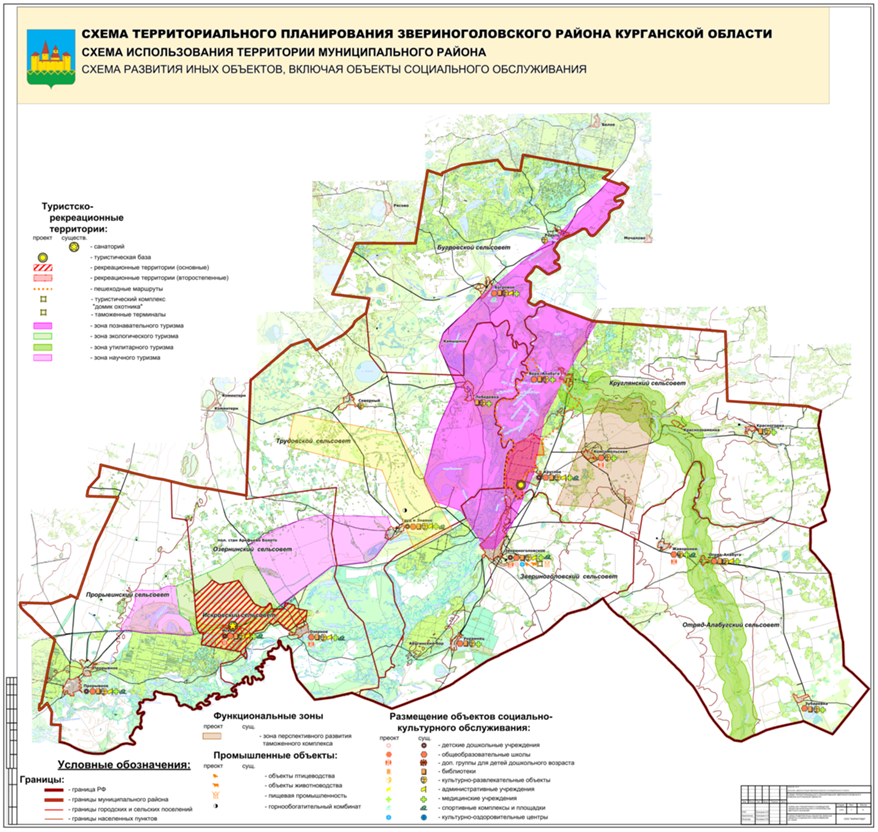 Схемы территориального планирования иркутского района Схемы территориального планирования иркутского района
